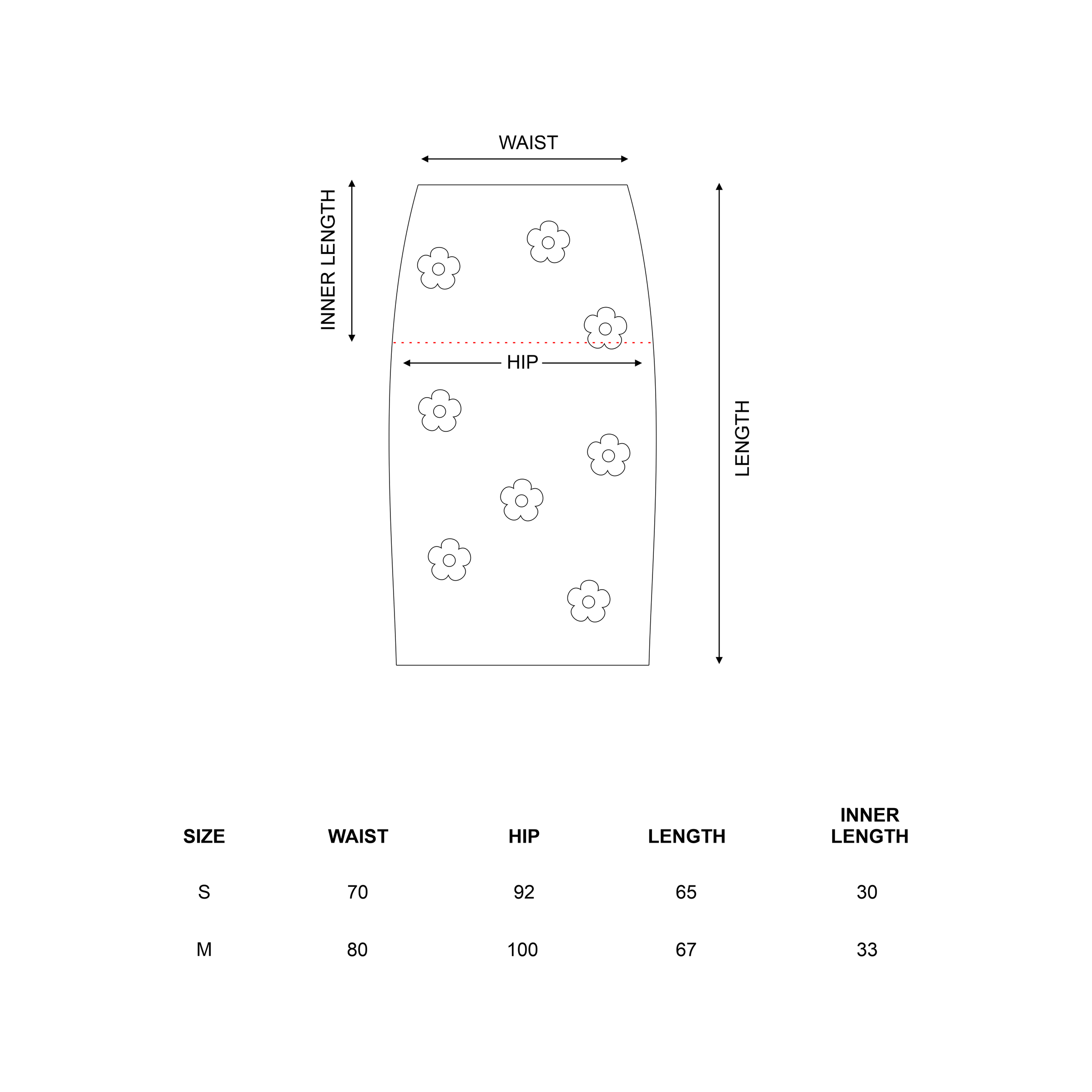 Jane size chart